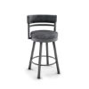 Picture of Ronny Counter Stool